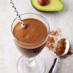 Chocolate Avocado Smoothie Recipe